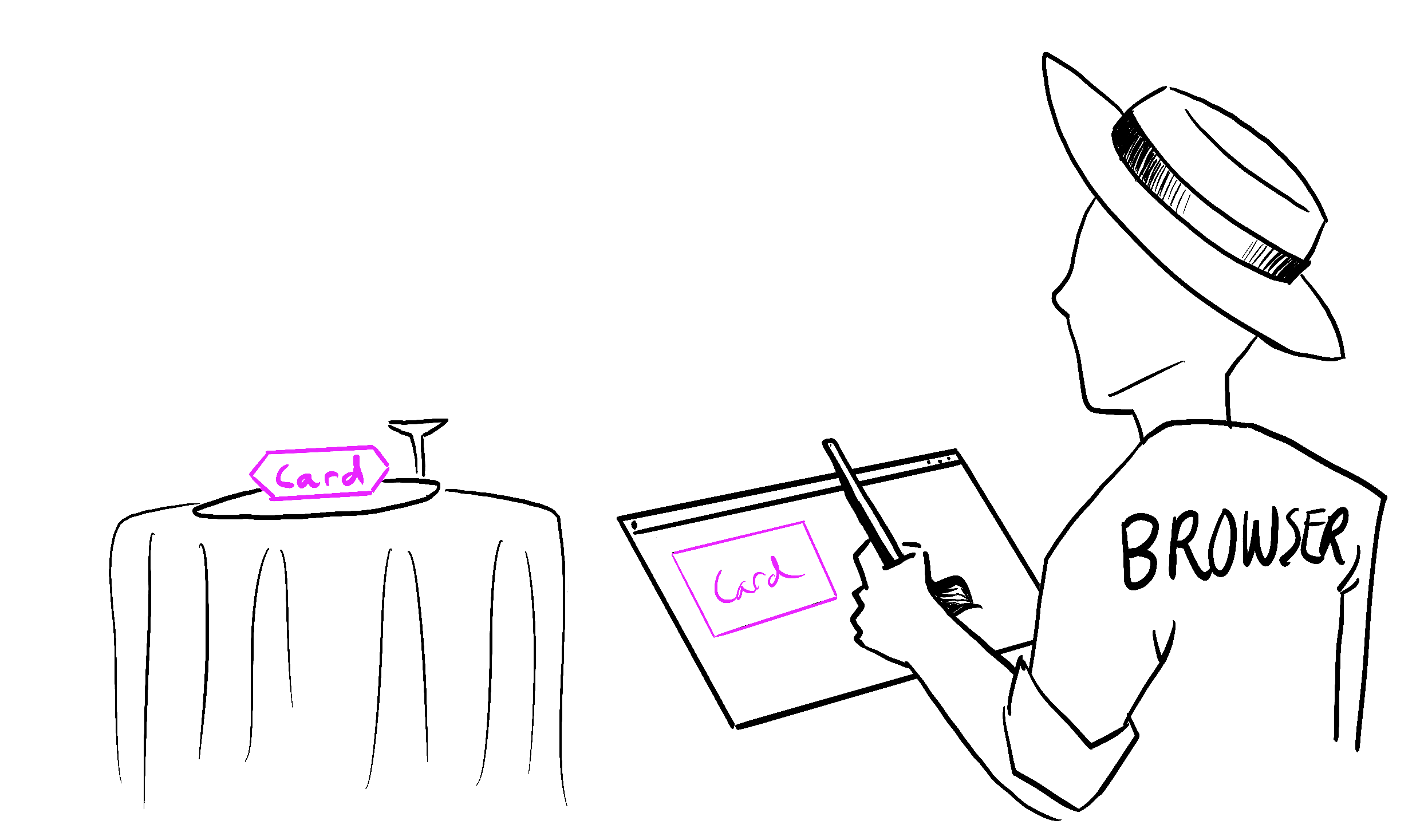 Un navegador pintando un bodegón con un elemento card'.